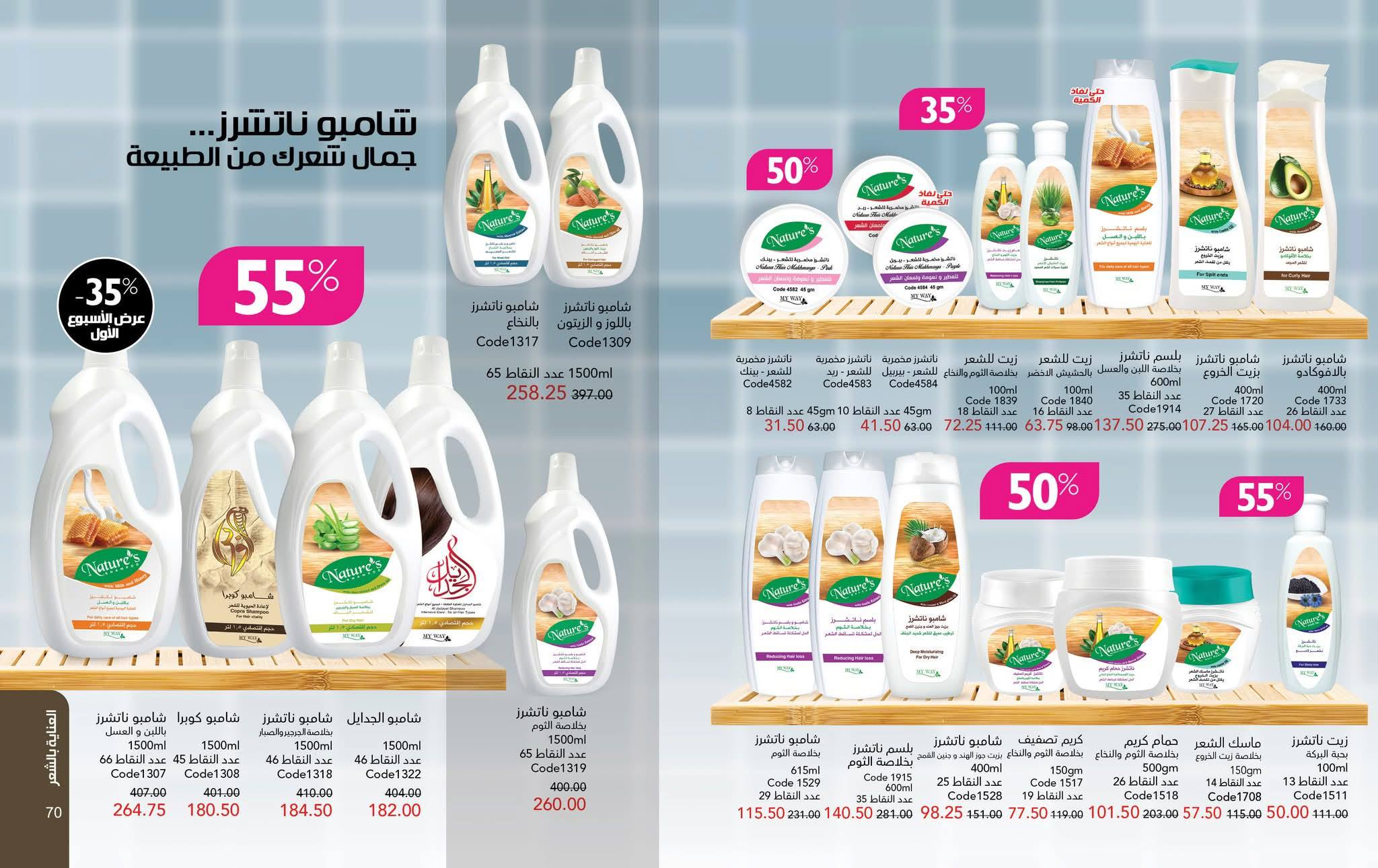 myway offers from 24nov to 2nov 2025 عروض ماى واى من 24 نوفمبر حتى 2 نوفمبر 2025 صفحة رقم 34